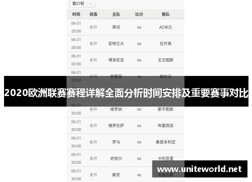 2020欧洲联赛赛程详解全面分析时间安排及重要赛事对比