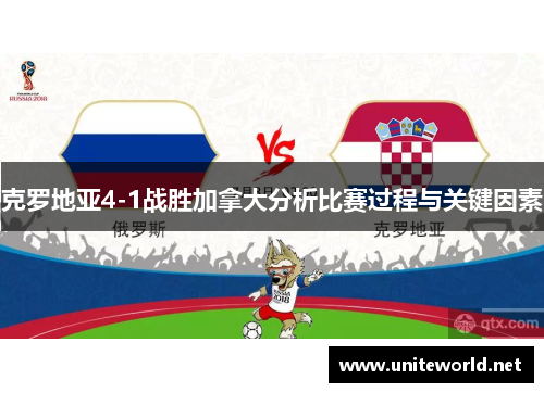 克罗地亚4-1战胜加拿大分析比赛过程与关键因素
