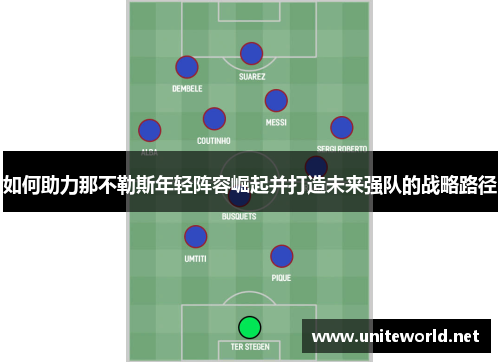 如何助力那不勒斯年轻阵容崛起并打造未来强队的战略路径