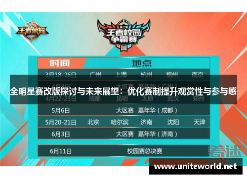 全明星赛改版探讨与未来展望：优化赛制提升观赏性与参与感