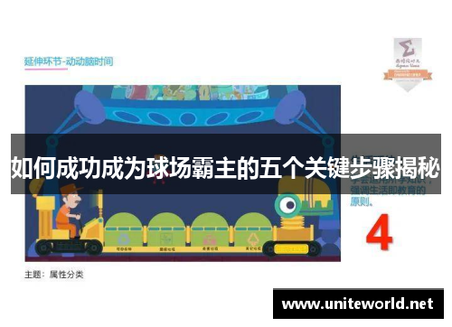 如何成功成为球场霸主的五个关键步骤揭秘