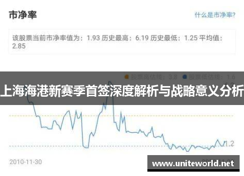 上海海港新赛季首签深度解析与战略意义分析 上海海港新赛季首签深度解析与战略意义分析