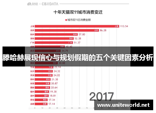 滕哈赫展现信心与规划假期的五个关键因素分析 滕哈赫展现信心与规划假期的五个关键因素分析