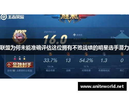 联盟为何未能准确评估这位拥有不败战绩的明星选手潜力 联盟为何未能准确评估这位拥有不败战绩的明星选手潜力