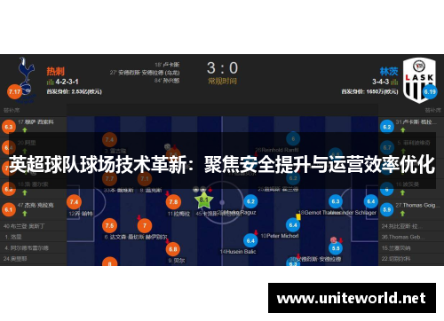 英超球队球场技术革新：聚焦安全提升与运营效率优化