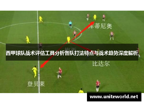 西甲球队战术评估工具分析各队打法特点与战术趋势深度解析 西甲球队战术评估工具分析各队打法特点与战术趋势深度解析