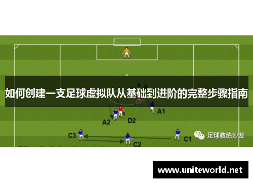 如何创建一支足球虚拟队从基础到进阶的完整步骤指南