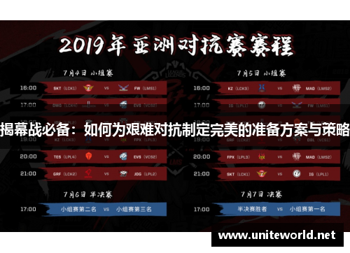 揭幕战必备：如何为艰难对抗制定完美的准备方案与策略