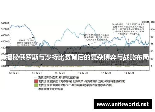 揭秘俄罗斯与沙特比赛背后的复杂博弈与战略布局