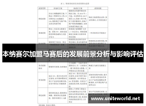 本纳赛尔加盟马赛后的发展前景分析与影响评估